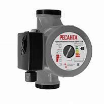 Циркуляционный насос ЦРН-32/8 Ресанта