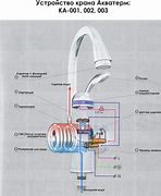 Кран-водонагреватель проточного типа BEF-012-02, шт