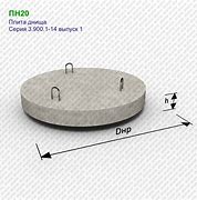 Плита днища 1м (ПН 10-1)  250кг
